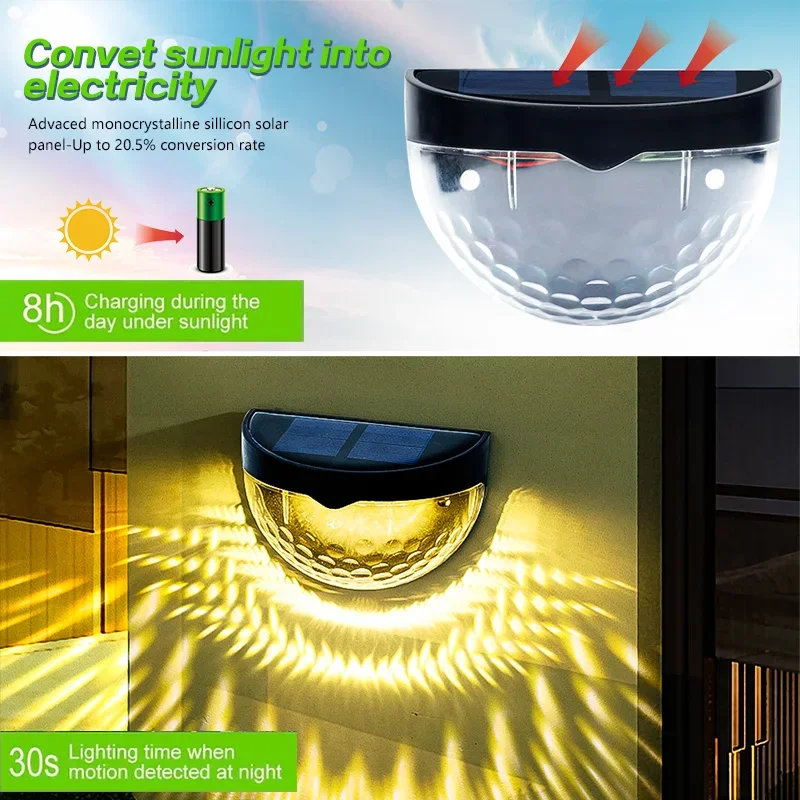 LED Solar Fence Lights Outdoor - Farming For Agriculture ulasan dan harga